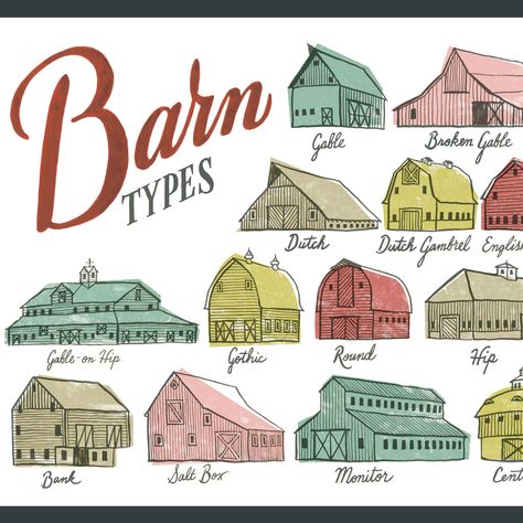 Multi Animal Barn Layout, Barn Layout Multi Animal, Livestock Barn Plans, Barn Plans Layout, Farm Layout 10 Acres, Barn Blueprints, Horse Farm Layout, Livestock Barn, Barn Layout