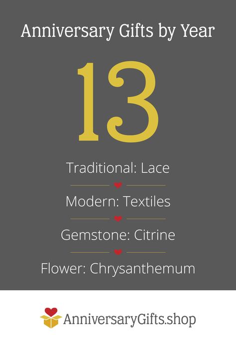 13th Anniversary Gift Ideas For Him, 13 Year Anniversary Gift Ideas For Him, 13 Year Wedding Anniversary, Anniversary Gifts By Year, Wedding Anniversary Gift Ideas, Flower Chrysanthemum, Traditional Anniversary Gifts, Marriage Anniversary Gifts, 13th Anniversary