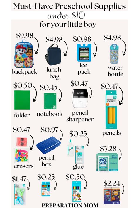 preschool supplies list for parents Preschool List, Preschool Supply List, Classroom Supplies List, School Supplies Elementary, Preschool Supplies, Art Supplies List, Preschool Schedule, Preschool Girl, College School Supplies