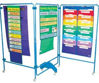 A Kindergarten Smorgasboard DIY 3 Sided Pocket Chart Stand | Smedley's Smorgasboard of Kindergarten | Bloglovin’ Diy Pocket Chart, Pocket Chart Stand, Frog Classroom, Portable Classroom, Kindergarten Organization, Kindergarten Smorgasboard, Teaching Essentials, Diy Pocket, Environmental Print