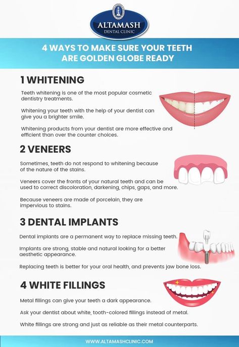 Four ways to keep your teeth stronger and whiter: 1. Whitening 2. Veneers 3. Dental Implants 4. White Fillings Visit us at: https://www.altamashclinic.com/ #Altamashdentalclinic #oral #hygeine #tooth #decay #gums #disease #cavities #dentist #dentalcare #dentistry #smile Tooth Decay, Dental Implants, Dental Clinic, Cavities, Dental Care, Gum, Disease, Health And Beauty, Health