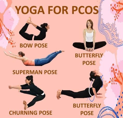 Pcod Problem Solution Exercise, Yoga For Pcod Problem, Yoga For Periods To Come, Pcod Yoga Poses, Essential Yoga Poses, Effective Workout Plan, Pregnancy Workout Videos, Quick Yoga, Fertility Yoga