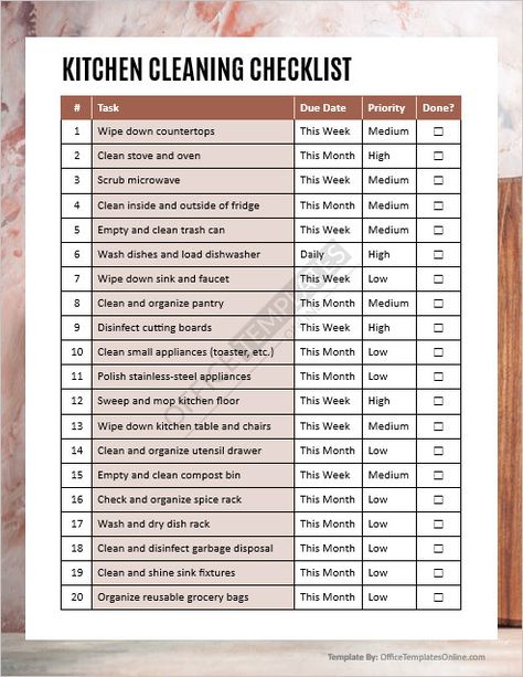 Keep Your Kitchen Sparkling! Download Our Kitchen Cleaning Checklist in MS Word Daily Kitchen Cleaning Checklist, Bambu House, Commercial Kitchen Organization, Apartment Budgeting, Office Cleaning Checklist, Kitchen Cleaning List, Free Cleaning Checklist, Kitchen Cleaning Schedule, Housekeeping Checklist