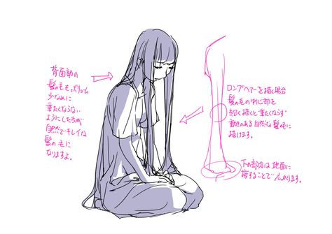 Kneeling Pose Reference, Kneeling Pose, Drawing Body Proportions, Reference Anime, Anime Reference, Manga Poses, Drawing Body Poses, Manga Drawing Tutorials, Human Drawing