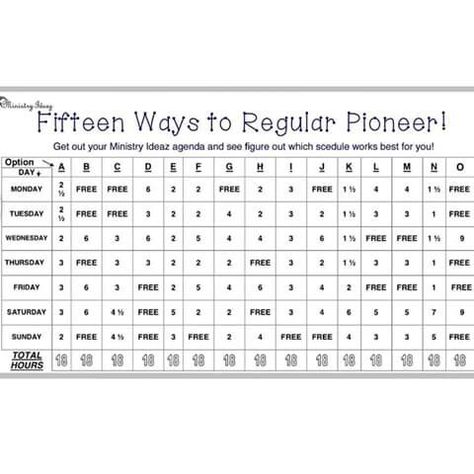 15 ways to reg pioneer Personal Study Projects Jw, Jw Regular Pioneer Schedule, Regular Pioneer Schedule, Jw Spiritual Routine, Spiritual Goals Jw, Pioneer Schedule Jw, Personal Study Schedule Jw, Regular Pioneer, Pioneer Jw