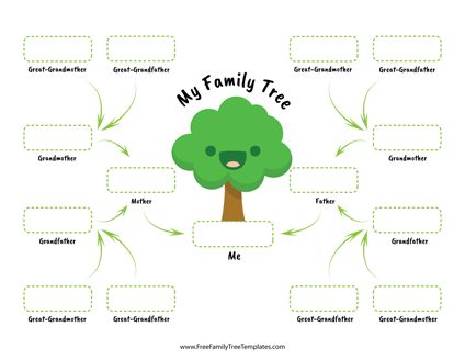 Download this child friendly family tree template featuring a smiling tree illustration. This family tree is great for school assignments as it can fit up to four generations. The printable template is available in an Adobe PDF format. Family Tree Template For Kids, Family Tree Template Excel, Family Tree Templates, Family Tree Template Word, Blank Family Tree Template, Ideal Classroom, Bleach Bath, Free Family Tree Template, Family Tree For Kids