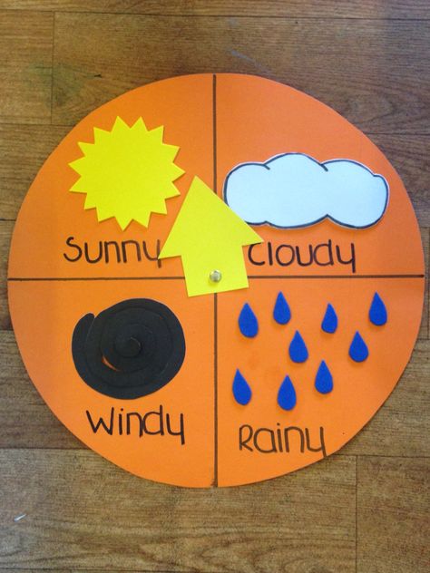 Weather chart Weather Chart Ideas For Preschool, Weather Chart For Kids Classroom, Weather Chart Ideas, Weather Chart Preschool, Weather Charts, Weather Preschool, English Classroom Decor, Early Years Maths, Weather Chart