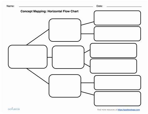 Free Notion Templates Flow Chart Ideas, Simple Notion Template, Business Notion Template, Templates For School, Free Family Tree Template, Notion Template Aesthetic, Family Tree Templates, Hierarchical Structure, Graphic Organizer Template