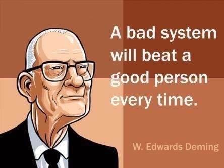 Lean Six Sigma, Managing Director, B2b Marketing, Marketing Blog, Philosophy Quotes, Leadership Quotes, Work Quotes, Quotable Quotes, Wise Quotes