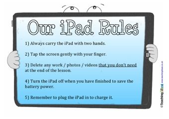 Our iPad Rules - An editable document to show children rules for using school / class iPads. Ipad Rules, Technology Lessons, School Class, Teaching Ideas, Ipad, Turn Ons