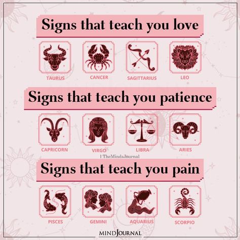 Taurus And Sagittarius Compatibility, November Born, Sagittarius Signs, Zodiac Sign List, Pisces Virgo, Libra Aries, Aries Aquarius, Zodiac Sign Leo, Aquarius And Scorpio