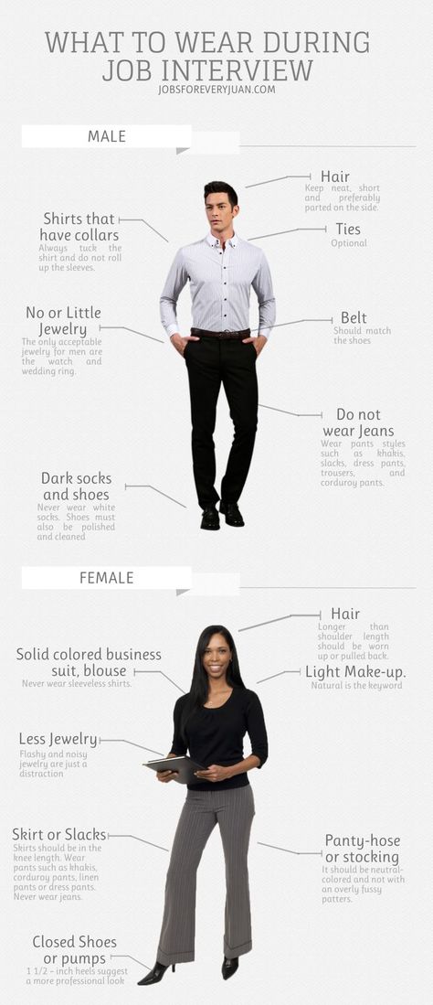 Job Interview Infographic, Job Interview Men, Interview Infographic, Job Interview Attire, Interview Outfit Men, Business Professional Attire, Job Interview Advice, Job Interview Outfit, Interview Dress