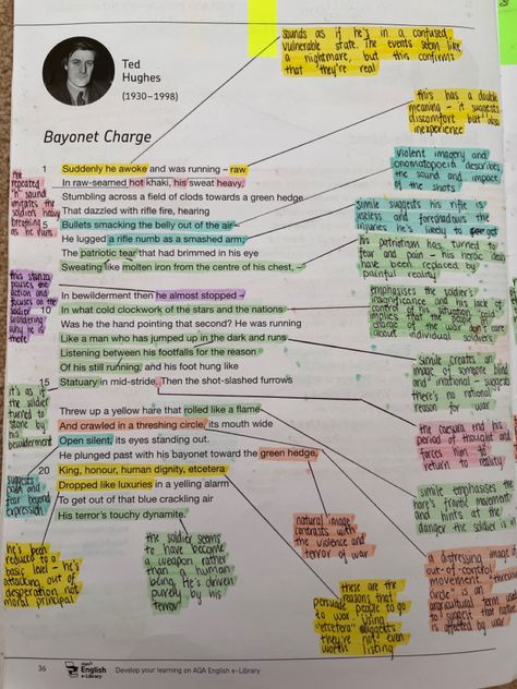 Bayonet Charge Annotations, Bayonet Charge Analysis, Bayonet Charge, Revision Board, Gcse Tips, English Literature Poems, Literature Poems, Gcse Poems, Poetry Notes