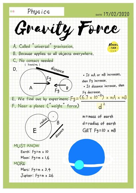 Physics Ideas High Schools, Gravitation Physics, Force Physics, Physics Projects, Ap Physics, Chemistry Basics, Physics Lessons, Physics Concepts, Learn Physics