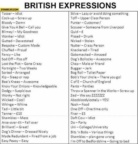 British Expressions, British Phrases, British Slang Words, Literature Notes, British Slang, British Desserts, Rule Britannia, British Things, English Vocab