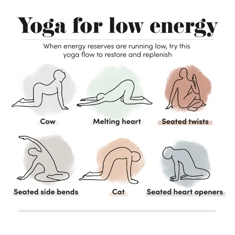 Exercise might not be the first thing you think of when you’re overtired, but yoga teacher Iain Ross at @proud.yoga has designed the ultimate yoga sequence to replenish your mind and body when you're low on energy. ⁠ ⁠ These are just some of the yoga poses from the sequence. Visit happiful.com to access the full sequence and give it a go 🧘 How To Teach Yoga, Gentle Yoga Flow Sequence, Yoga For Energy, Energizing Yoga Poses, Restorative Yoga Poses, Yoga Routine For Beginners, Morning Yoga Routine, Energy Yoga, Yoga Inspo