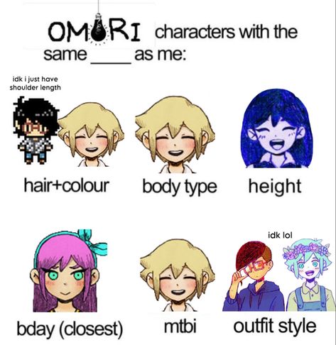 i an like basil fr tho - tc: idk :( Basil Full Body Sprite Omori, Basils House Omori, Basil Something Omori, Basil Taking A Photo Omori, Cursed Basil Omori, Fav Characters, A Style, Basil, Quick Saves