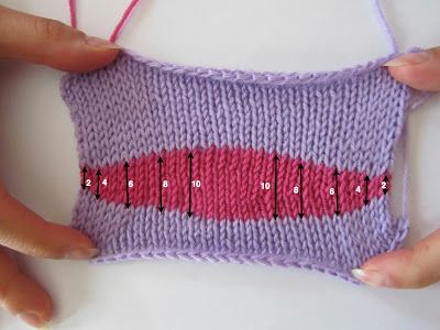 Knitting short rows