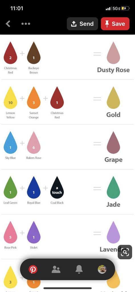 Aesthetic Colour Mixing Chart, How To Make Violet Colour, How To Make Pink Colour By Mixing, What Colors Make Gold, How To Make Golden Colour Paint, How To Make Violet Colour By Mixing, Cricket Videos, Halloween Parejas, Color Meanings