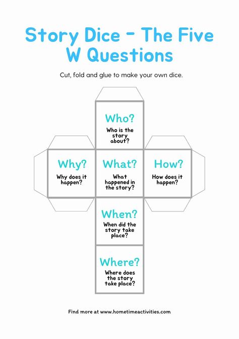 Five W Questions - Who What When Where Why - Home Time Activities Activity Dice, Story Dice, 2nd Grade Activities, Birthday Morning Surprise, Scissor Skills, About Facebook, Homeschool Planning, Time Activities, Kids Journal