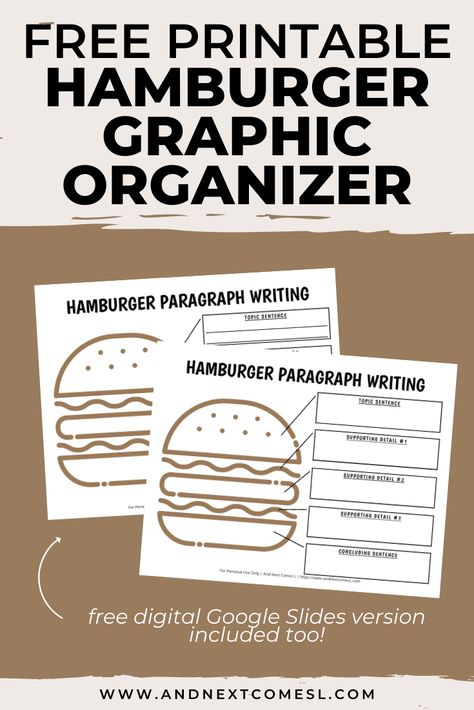 A lot of kids benefit from having a paragraph writing template. That's where this free hamburger graphic organizer comes in! It helps kids plan out and organize their ideasbefore writing paragraphs. #graphicorganizers #visualaids #visualsupports #writing #paragraphwriting 1st Grade Paragraph Writing, Writing Paragraphs 1st Grade, Hamburger Paragraph Writing Free, How To Write A Paragraph For Kids, Hamburger Writing Template, Realistic Fiction Graphic Organizer, Hamburger Paragraph Writing, Hamburger Writing, Paragraph Writing Topics