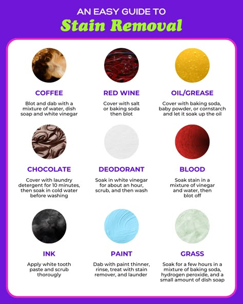 Try these laundry hacks and enjoy stain-free laundry days! 🫧  Remember: Check the care label before treating!   What stain removal tricks do you swear by? 🤔  #SustainableClean #LiquidlessDetergentSheets #DetergentSheets #laundryhack #laundryroom #cleaninghacks #cleanhome #cleaningtips  #homehacks #hometips #laundrysheets #detergentsheets Pen Stains Out Of Clothes, Remove Detergent Stains From Clothes, Detergent Stains On Clothes, How To Remove Paint From Clothes, Stains Out Of Clothes, Remove Deodorant Stains, Stain Remover Clothes, Stain Removal Guide, Laundry Stain Remover