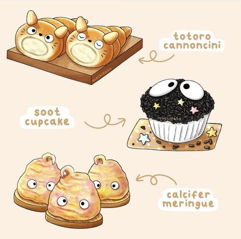 Studio Ghibli Party, Ghibli Food, M Drawing, Anime Cake, Recipe Drawing, 귀여운 음식 그림, Kawaii Cooking, Ghibli Artwork, Cute Baking