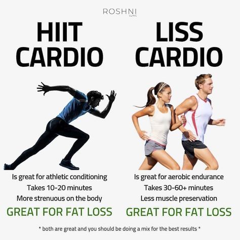 HIIT vs LISS Cardio For Fat Loss🔥 -- The argument never ends between the merit of either high intensity interval training (HIIT) or low intensity steady state (LISS) cardio in terms of their benefits and for fat loss. Advocates of either will state that their form of cardio is far better than the other. The HIIT people brag about the afterburn effect while the LIIS people brag about being in the "fat burning zone". Here is the truth: both are amazing and both have incredible benefits to your he Liss Cardio, Cardio For Fat Loss, Build Muscle Mass, Fast Fat Loss, Hiit Cardio, High Intensity Interval Training, Interval Training, Muscle Mass, Hiit Workout