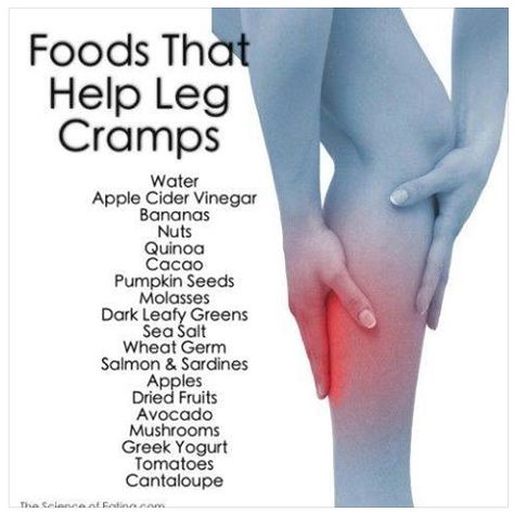 Leg Cramps Causes, Calf Cramps, Chinese Herbal Medicine, Leg Cramps, Foods To Eat, Natural Medicine, Health Info, Herbal Medicine, My Health