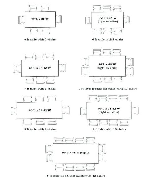 Dining Table Measurements, 8 Person Dining Table, Farm Table With Bench, Rustic Chic Design, Diy Dining Room Table, 8 Seater Dining Table, Dining Table Height, Dining Table Sizes, Dream Items