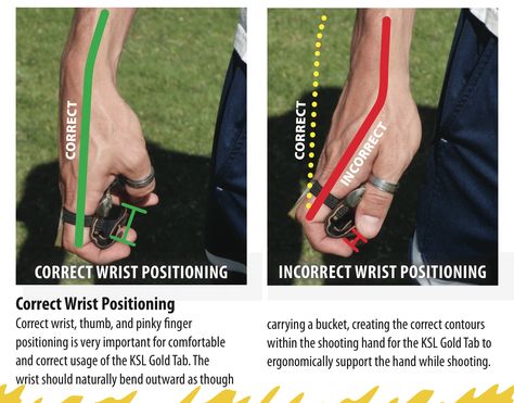 Correct wrist position for drawing Archery For Beginners, Bow Hunting Tips, Archery Lessons, Archery Training, Bow Fishing, Archery Tips, Hunting Bow, Quail Hunting, Video Fitness