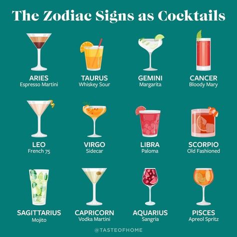 We know what we'll be drinking this holiday weekend! Did we get yours right?! 🥂✨ ⁠ ⁠ #astrology #zodiacsigns #zodiacsign #cocktails #cocktailideas #drinkideas #tasteofhome Zodiac Drinks, Nye Party, Christmas Cocktails, Taste Of Home, Holiday Weekend, Zodiac Signs, Astrology, Drinks, Signs