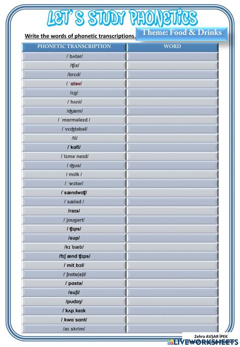 Food And Drink Worksheet, Phonetic Transcription, Transcription, English Language, Food And Drink, Writing, Let It Be, Drinks