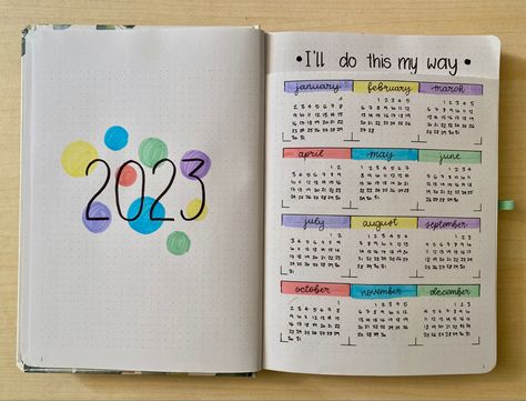 Bujo Year Cover Page 2023, 2023 Bujo Ideas, 2023bullet Journal, Bujo Year Cover 2023, 2023 Journal Cover Page, New Year Journal Ideas 2023, 2023 Journal Page, Planner 2023 Cover, Year At A Glance Bullet Journal