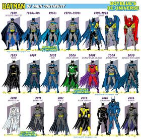 History of Batman costumes Bruce Wayne etc Dc Batfamily, Super Batman, First Batman, Batman Story, Witcher Wallpaper, Batman Suit, Batman Outfits, Batman Armor, Batman Costumes