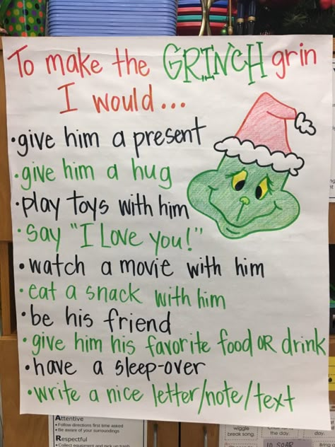 Anchor chart Prek Grinch Crafts, Grinch Day Activities 1st Grade, The Grinch Classroom Activities, Grinch Day Activities 3rd Grade, School Christmas Party Snacks For Kids, Grinch Art Preschool, Grinch Activities For Kindergarten, The Grinch Art Projects For Kids, The Grinch Preschool Activities