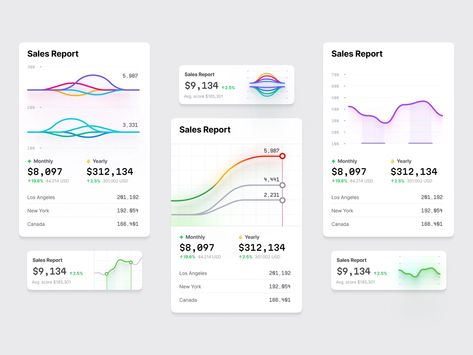 Graph Chart Design, Line Chart Design, Line Graph Design, Chart Ui Design, Chart Ui, Line Graph, Ui Design Dashboard, Infographic Inspiration, Card Ui