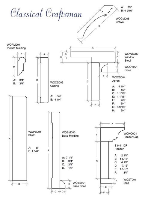 Classical Craftsman Molding, Craftsman Crown Molding, Classical Craftsman, Craftsman Woodwork, Trim Profiles, Craftsman Molding, Craftsman Window, Craftsman Interiors, Craftsman Trim