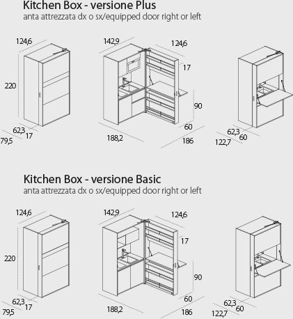 Compact Kitchen Unit, Flexible Kitchen, Micro Kitchen, System Kitchen, Kitchen Box, Kitchen Unit, Revolving Door, Micro Apartment, Tiny House Kitchen