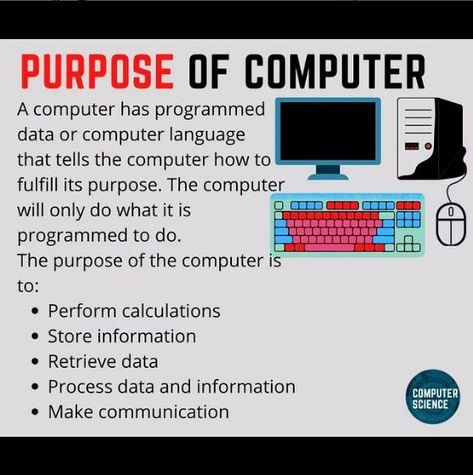 Tlm Ideas, Computer Science Lessons, Computer Notes, Basic Computer Programming, Data Science Learning, Learn Computer Science, Computer Learning, Computer Projects, Basic Computer