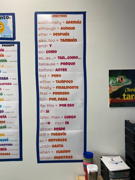 Bilingual Bulletin Boards Dual Language, Dual Language Classroom Decor, Gomez And Gomez Dual Language Classroom, Spanish Classroom Decor Ideas, Spanish Classroom Door, Cohesive Devices, Spanish Classroom Bulletin Boards, Language Classroom Decor, Spanish Classroom Posters