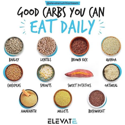 Vegan Tipster |Nutrition on Instagram: “Contrary to popular belief, carbs can help you lose weight. That is, of course, as long as you eat the healthiest carbs! ⭐️⁠ _⁠ Imagine…” What Are Net Carbs, Gluten Free Food List, Sprouting Sweet Potatoes, Healthy Balanced Diet, Good Carbs, Healthy Carbs, Healthy Toddler Meals, Vegan Life, Health Diet