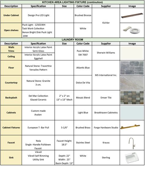 ASSIGNMENT 7 - FINISHES SCHEDULE 2 Material Schedule Interior Design, Finish Schedule Interior Design, Interior Design Quotation, Furniture Store Interior Design, Excel Worksheet, Quotation Format, Interior Design Classes, Interior Design Institute, Best Home Interior Design