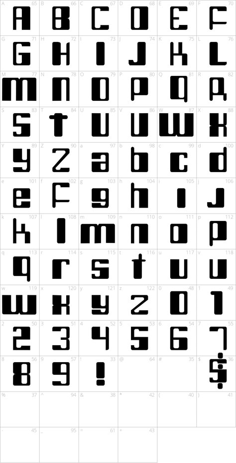 Robot Font Alphabet, Robotic Font Design, Robotic Lettering, Robot Typography, Robot Font, Alphabet Graffiti, Typographie Logo, Graffiti Fonts, Retro Scifi