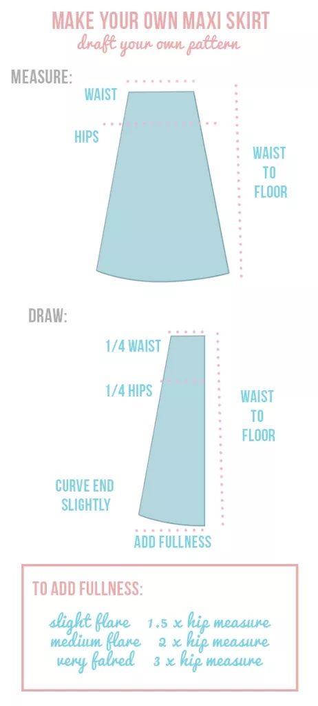 Sew A Skirt, Diy Maxi Skirt, Simple Maxi, Trendy Sewing, Beginner Sewing, Diy Skirt, Beginner Sewing Projects Easy, Leftover Fabric, Sewing Class