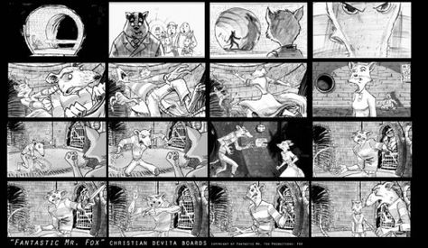 Storyboard Examples, Principles Of Animation, Avengers Series, Edge Of Tomorrow, Children Of Men, Wes Anderson Films, Animation Storyboard, Fantastic Mr Fox, Mr Fox