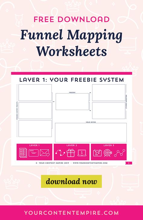 How to Choose and Create the Perfect Freebie for Your Funnel By Your Content Empire #YourContentEmpire #SalesFunnel #BossBabe #ContentStrategy Freebie Ideas, Sales Funnel Design, Sales Funnel Template, Click Funnels, Blogging Ideas, Blog Monetization, Revenue Streams, Sales Tips, Sales Funnel