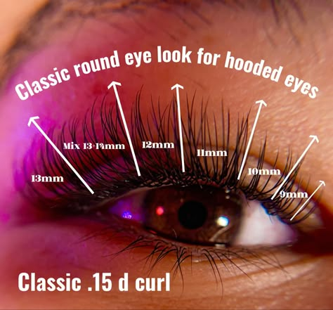 Classic lash tips/ hooded eye lashing tips Whispy Lashes Extensions Doll Eye, Eyelash Mapping For Hooded Eyes, Classic Lash Map C Curl, Lash Mapping For Classic Set, Understanding Lash Mapping, Best Lash Map For Hooded Eyes, Lash Mapping Hooded Eyes, Lashes For Deep Set Eyes, Classic Lash Sets With Mapping