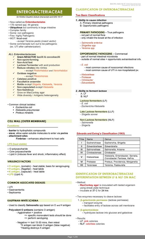 Bacteriology - Enterobacteriaceae - Compiled by: Vienna Cari-cari ENTEROBACTERIACEAE Sir Klintton - StuDocu Microbiology Bacteria Notes, Bacteriology Notes, Micro Biology, Clinical Microbiology, Microbiology Notes, Charting For Nurses, Medical Laboratory Science Student, Microbiology Study, Microbiology Lab