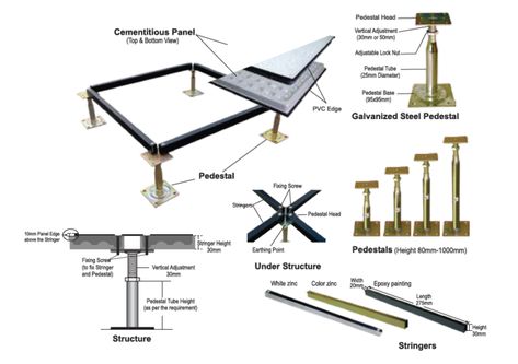 RAISED ACCESS FLOORING (PVC & STEEL) - Construction Raised Floor Detail, Raised Floor, Portable Stage, Architecture Portfolio Design, Building A Pergola, Joinery Details, Pvc Flooring, Steel Panels, Cement Tiles